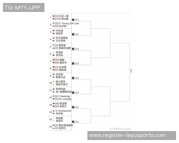 运动最新数据权威发布网球节奏实力榜单揭晓各大球员表现一览无余